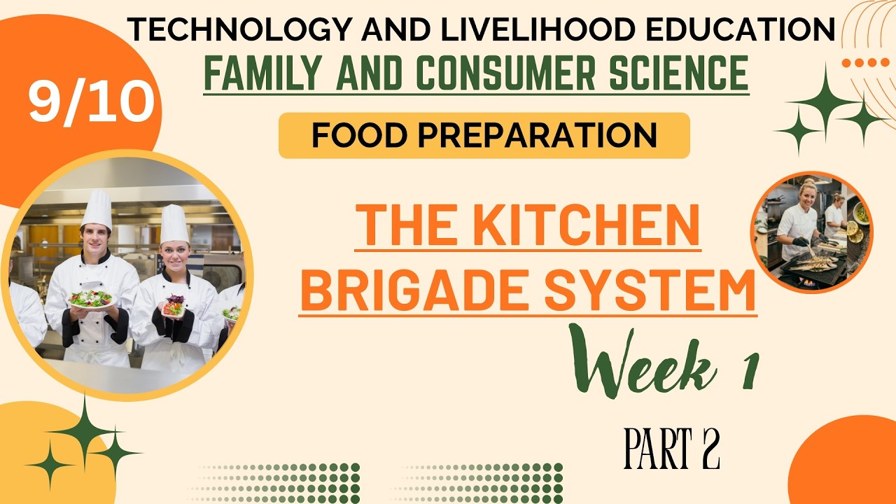 TLE 9/10 FAMILY AND CONSUMER SCIENCE (Food Preparation) Week 1 Par 2: THE KITCHEN BRIGADE SYSTEM