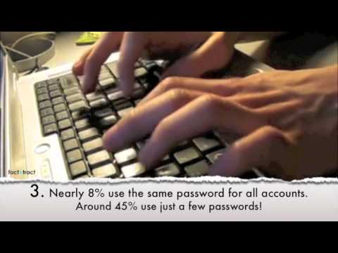 5 Password facts everyone should know