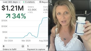 $1M AI Dropshipping Case Study (TikTok Shop)