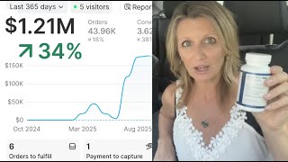 $1M AI Dropshipping Case Study (TikTok Shop)