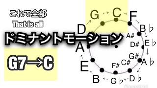 【ジャズピアノ レッスン】考え方　ドミナントモーションの探し方 How to Find Dominant motion