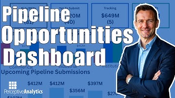 Sales Pipeline Dashboard: Analyze Leads, Opportunities & Activities