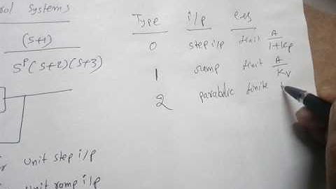 CONTROL SYSTEM SOLUTIONS GATE-2017-1