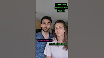 We Finally Took The Step Of Doing The WhoPaysWhatInTheCoupleChallenge 
