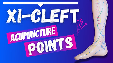 The Power of the Xi Cleft Acupuncture Points