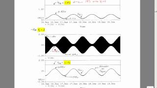 Lab III: AM/FM Radio - AM Radio - Part II