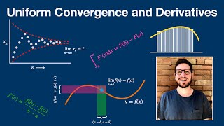Uniform Convergence and the Derivative - Real Analysis | Lecture 26