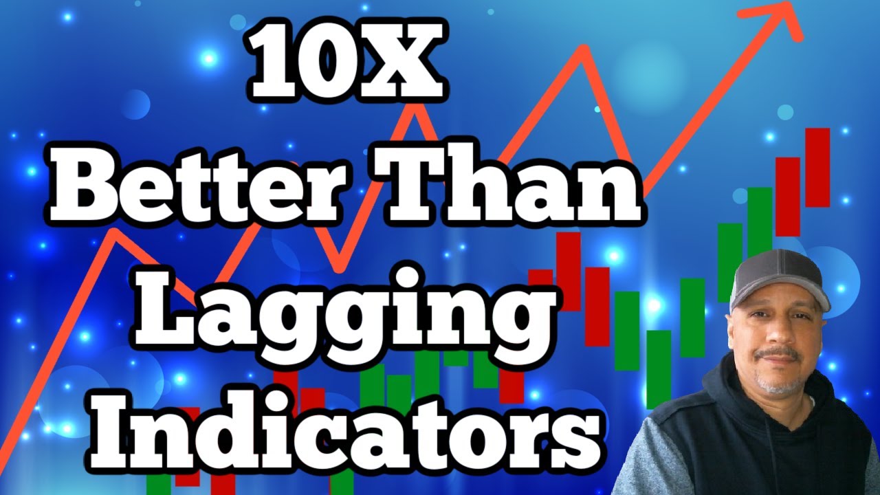 I Tried Every Trading Indicator on Ninjatrader Until I Found One That Actually Works! Stop Lagging