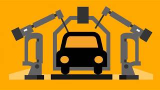 What is Automation Engineering ?