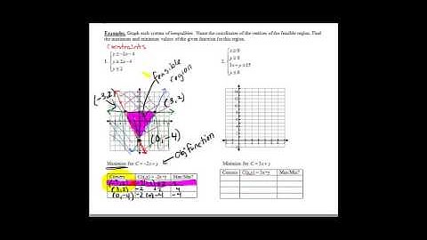 Intro to linear programming