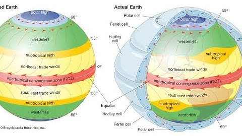 ATMOSPHERIC CIRCULATION AND WEATHER SYSTEMS | PART 1 | Chp 10 | CLASS 11| NCERT  | GEOGRAPHY