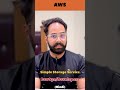 AWS S3 Use Cases Explained in Hindi
