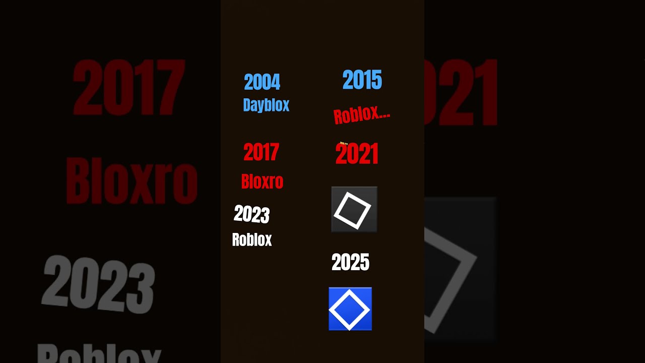 Were Roblox 2026 Roblox YouTube Maxres2 