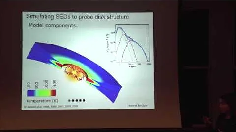Tracking Planet Footprints in Dusty Disks - Cather...