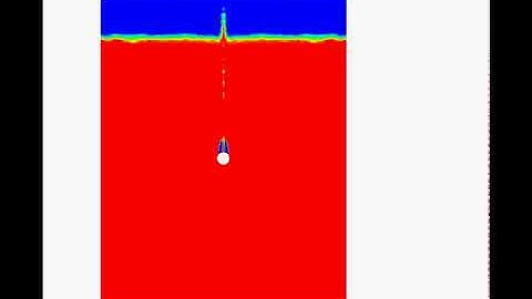 sphere falling into water