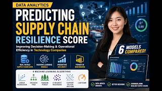 Data Analytics to Improve Supply Chain Resilience Score in Technology Companies