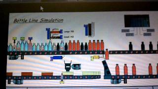 Logixpro bottle line simulator filling and capping