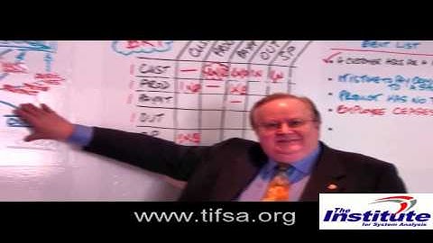 #18 Discovery Sessions for Business Requirements (part 2)