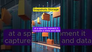 Celebrity What is a Snapshots in Storage. #storage #techshorts #cloudstorage #trending #shorts Profile