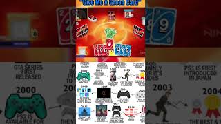 Greatest game rages of all time part 3 / gamer rage / gaming / gamer / Gamerboy / Gamergirl