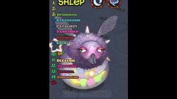 Ranking All Mythical Island Monsters!