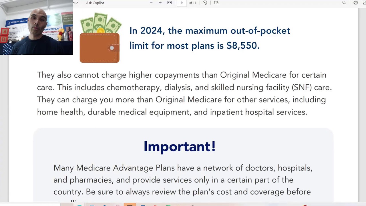Medicare Costs in 2024 YouTube