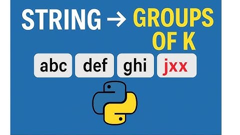 Divide String into Equal Parts – Python Code with Explanation