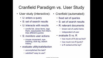 Evaluation 4: Cranfield paradigm