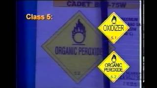 What is DOT HAZMAT Training or DOT Training Online?