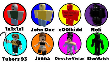 Every Roblox Hacker Explained in 2 Minutes