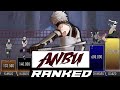 ANBU-FOUNDATION POWER LEVELS - AnimeScale