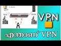 What is VPN ? | എന്താണ് VPN ? | Internet | Server | Tech Malayalam |Tutorial | graphical| Malayalam