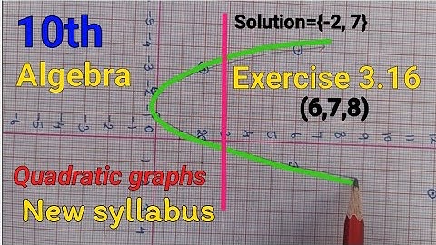 TN SAMACHEER 10th Algebra| Exercise 3.16 (6,7,8) Quadratic Graphs | New syllabus| Mathsclass ki