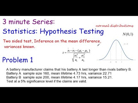 difference between mean hypothesis