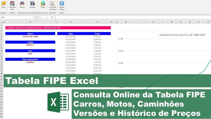 Planilha de Consulta FIPE Excel