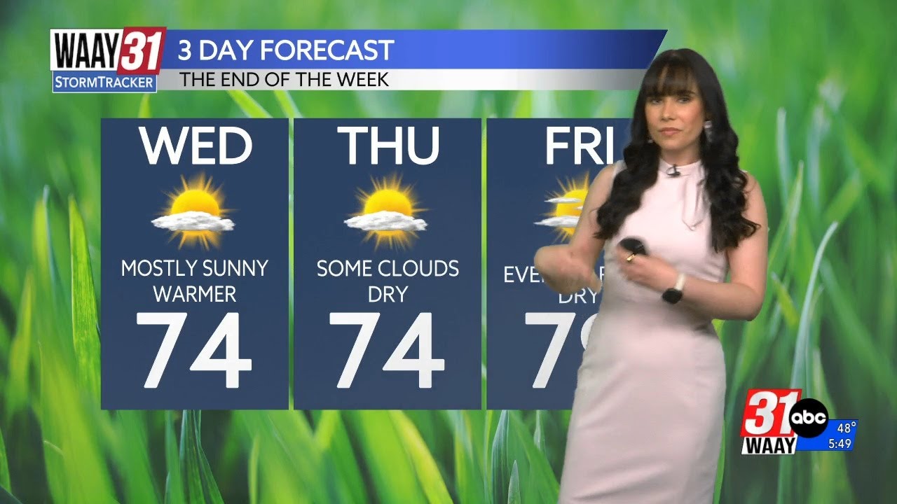 Warm and breezy through the day today - YouTube
