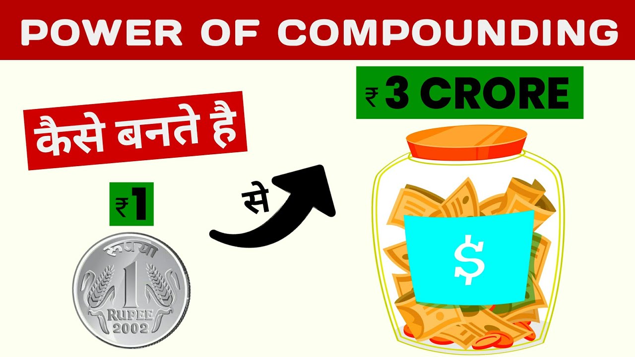 POWER of COMPOUNDING ( Explain) | How to create wealth using power of ...