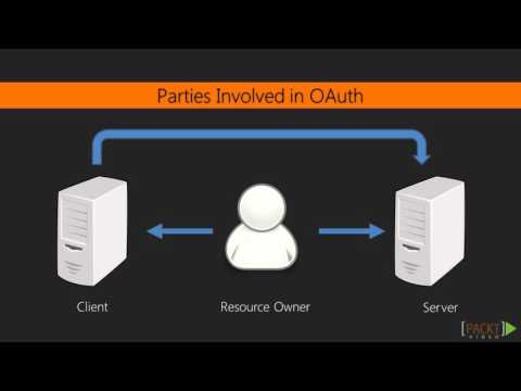 RESTful Web API Design with Node.js: A Look at OAuth 1.0a | packtpub.com