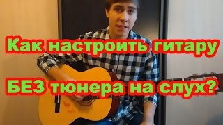 Как настроить гитару БЕЗ тюнера на слух??? Урок по настройке гитары для новичков Как настроить гитару БЕЗ тюнера на слух??? Урок по настройке гитары для новичков