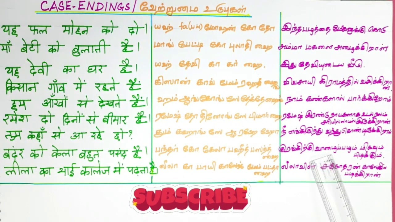 Case Ending in Hindi YouTube
