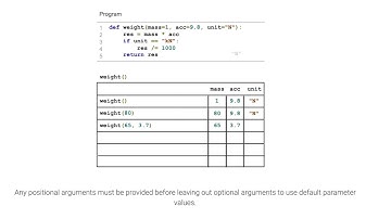 Using default parameter values; ch 6, video 14