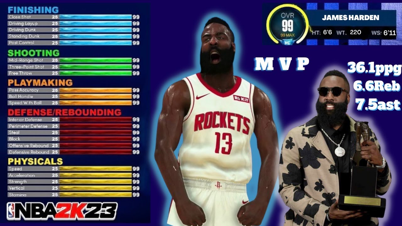 LONG AWAITED 2018 MVP JAMES HARDEN BUILD 🔥😳 (UNGUARDABLE TOUR)🍿 YouTube