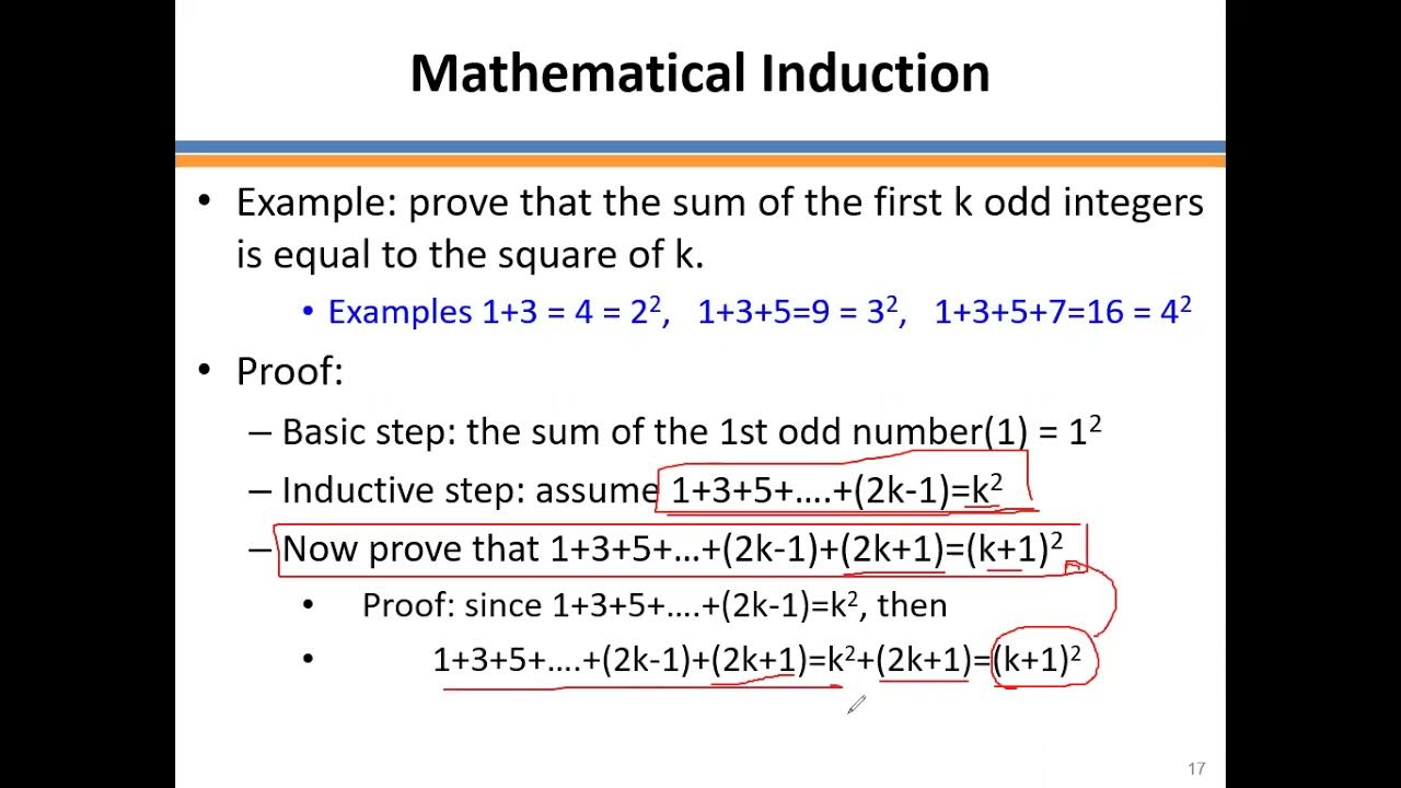 Lecture 23 CH5 Mathematical Induction YouTube