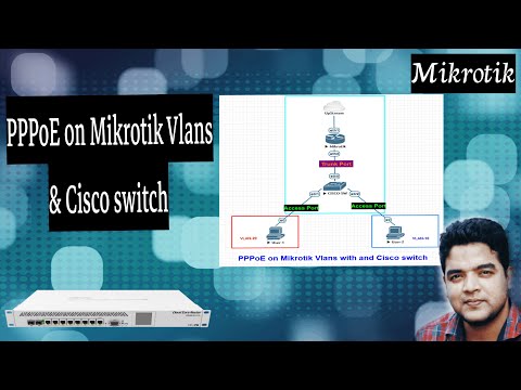 PPPoE Configuration: MikroTik VLANs & Cisco Switch