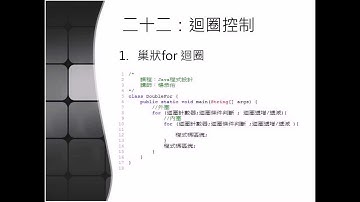 Ch22-java控制迴圈（巢狀for迴圈使用與流程架構)