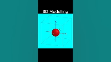 sqrt(1-x^2) equation using integral revolution 3D modeling #maths#education #mathematics