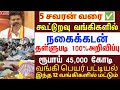 இந்த 12 வங்கியில் நகை கடன் 100% தள்ளுபடி | #goldloan_thallupadi #goldloanthallupaditamil #goldloan