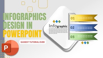3 Step 3D Creative Shadow Effect Infographics design in Powerpoint 🤩🤩🤩 tutorial | #powerpoint