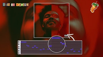 Producing For THE WEEKND: After Hours