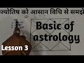 Kundli kaise jane lesson 3     kundli ki basic jaankaari basic astrology